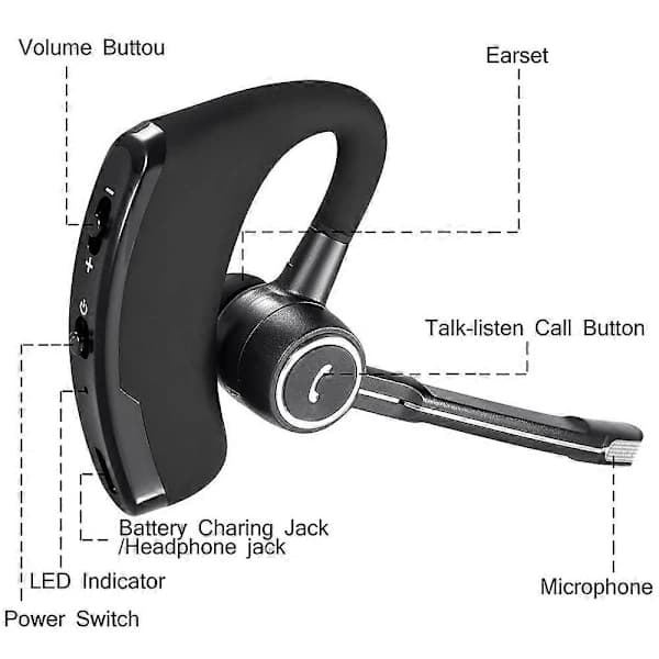 Trucker Trådløst Headset Bluetooth 5.1 Øreprop Dobbelt Mikrofon Støjreducerende Hovedtelefoner
