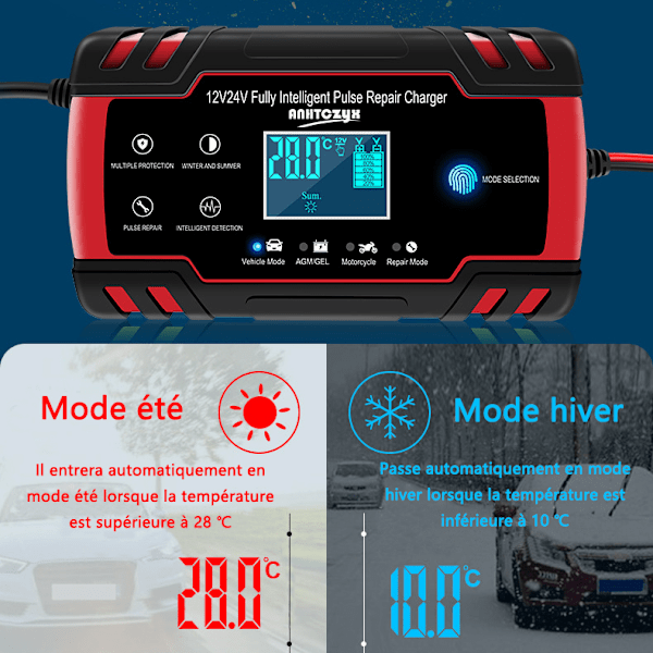 Hög Effektiv Pulsreparations Batteriladdare, Underhållsladdning Håller Batterierna Laddade, Plug And Play Design För Enkel Användning Hemma, Bred