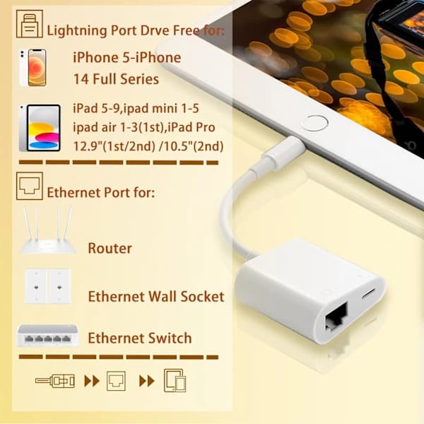 Lightning till Ethernet-adapter med laddning, [Apple MFi-certifierad] RJ45 till Lightning Ethernet LAN-nätverksadapter, stöder 100 Mbps höghastighets-Ethernet