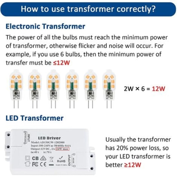 G4 LED-lamppu 12V 2W lämmin valkoinen 3000K, 200lm, G4 10W 20W halogeenilamppu vastaava, himmennettävä, Bi-pin G4 12V LED AC DC kattokruunuun, pöytään