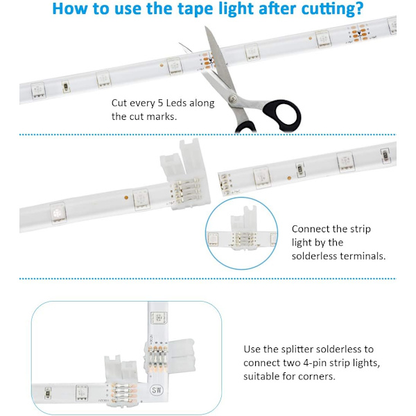 50ft LED-list, CNSUNWAY 15m 450LEDs 5050 RGB LED-rep med 44-tangenters RF-fjärrkontroll Flexibel färgförändrande tejplampa 24V