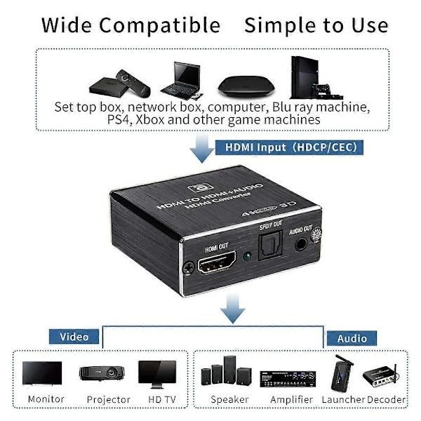 ljudextraktor, stöder HDCP, CEC, optisk TOSLINK, SPDIF och 3,5 mm RCA-ljudkonvertering, och stöder 4K x 2K 3D-ljudutgång.