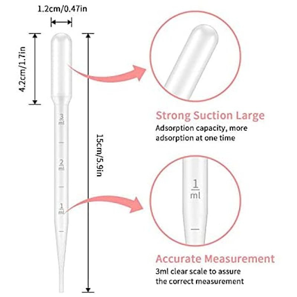 Pipett Dropper, Transferpipetter Med Skala
