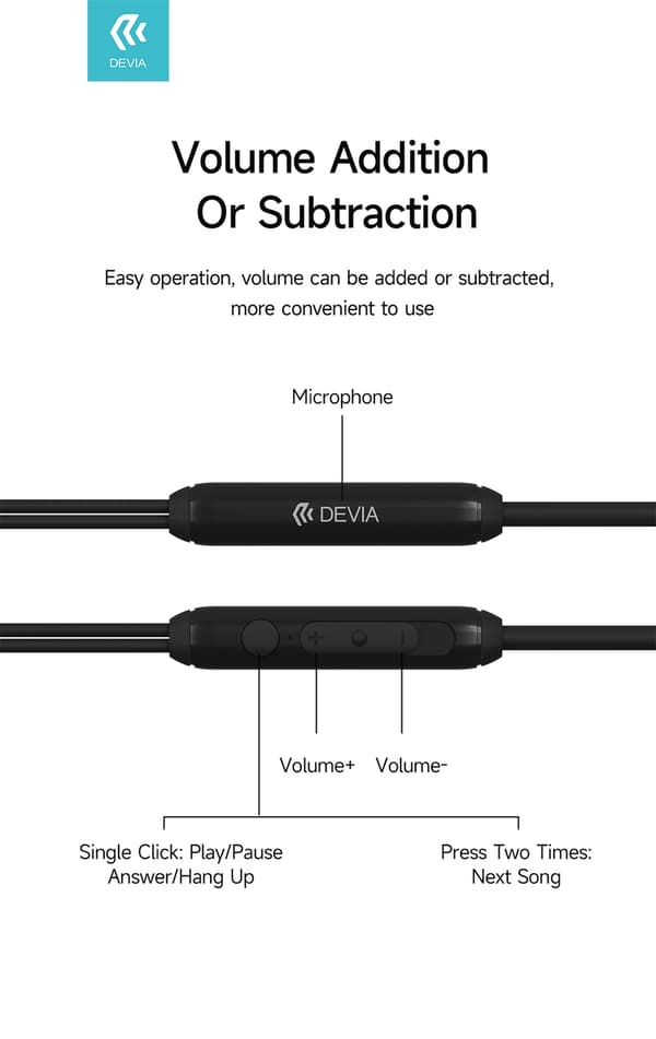 USB-C In-Ear Hi-Fi Hörlurar med Mikrofon iPhone 15,16, 17 /Samsung /Android Svart