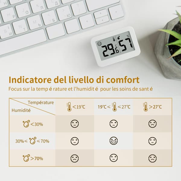 2 Mini Innendørs Termometer-Hygrometre (Celsius/℃) – Egnet for Drivhus, Barnerom og Kjeller