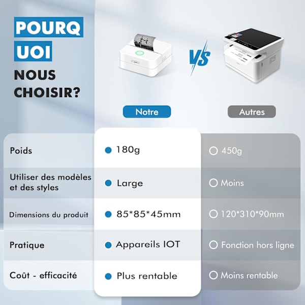 Selvklæbende Etiketprinter, Monokrom Bluetooth Termisk Printer, Mini Printer med 5 Selvklæbende Etiketter