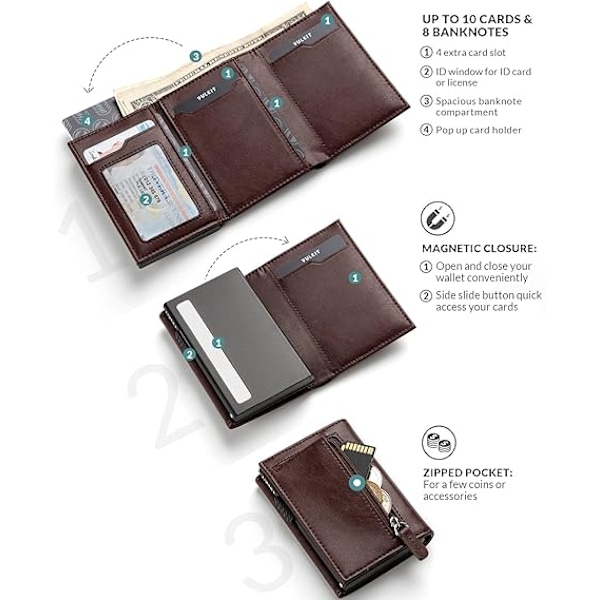 Kreditkortshållare RFID-blockerande Läder Pop Up Plånbok med Sedelfack, ID-fönster, Myntficka & Magnetisk Stängning Dark coffee