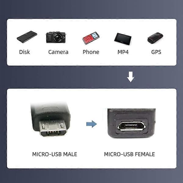 U2-006-AM 6st Typ-A Micro USB 2.0 Mini USB 5Pin Hane till Hona Förlängningsdata Strömadapter