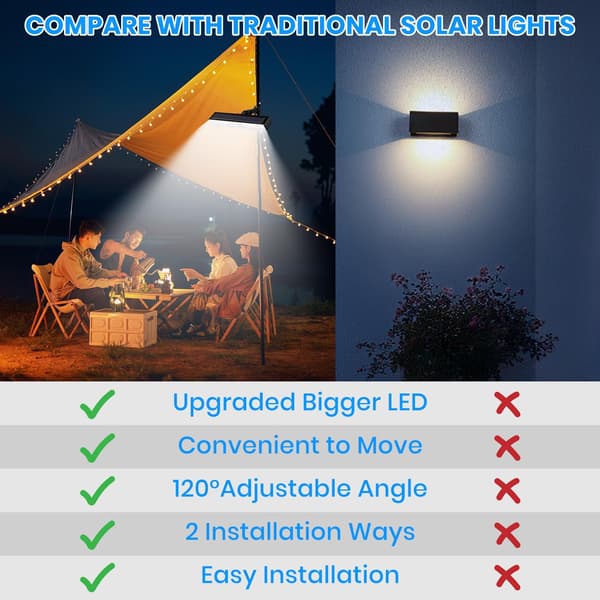 2-pakning utendørs solcellelamper med bevegelsessensor og klips, 36 LED solcellevegglamper (6000K hvit)