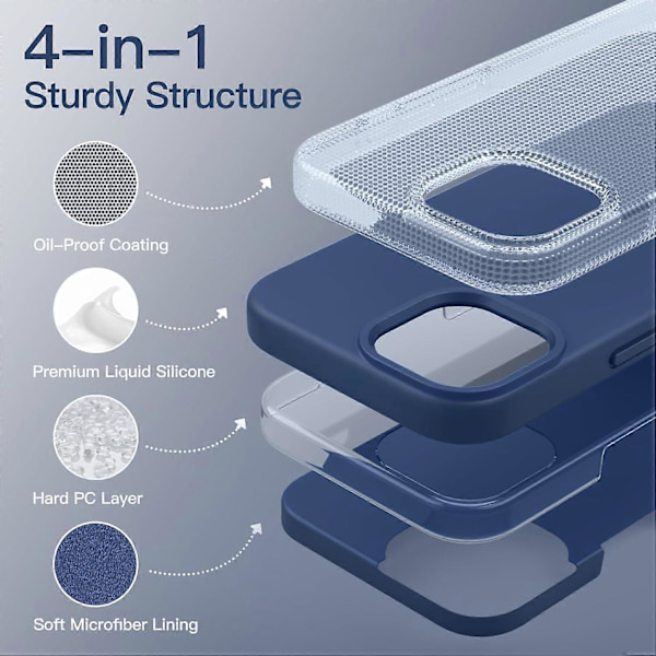 Silikone Etui Kompatibelt med iPhone 13 6.1-tommer, Silkeblødt Touch Fuld-krops Beskyttelsesetui, Stødsikkert Cover med Mikrofiberforing (Koboltblå)