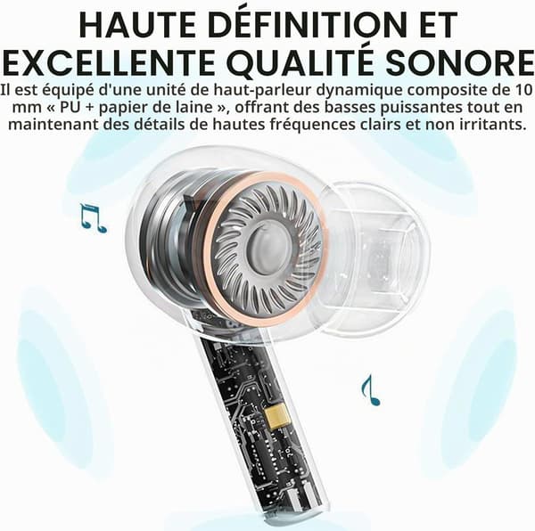 Trådløse Bluetooth In-Ear Hodetelefoner, Bluetooth 5.3 Hodesett