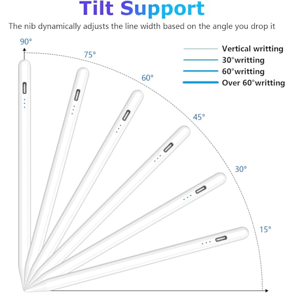 Stylus Penn for Android Touch-skjermer, Stylus Blyant for Nettbrett
