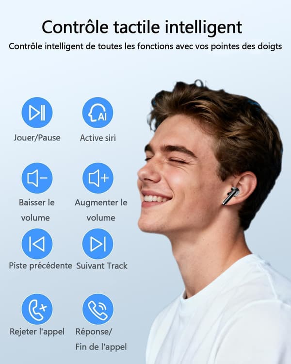 Trådløse Bluetooth-ørepropper, Sportshodetelefoner, IPX7 Stereo HiFi, LED-skjerm