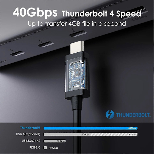 WAVLINK T4C7P För MacBook Pro/Air Extern SSD eGPU 40Gbps Dataöverföring Thunderbolt 4-kabel