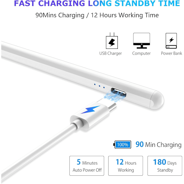 Stylus Penn for Android Touch-skjermer, Stylus Blyant for Nettbrett