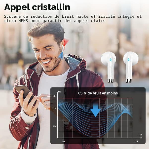 Trådløse Bluetooth-ørepropper, Bluetooth 5.4 2026 Trådløse hodetelefoner med 4 støydempende mikrofoner, IP7 Vanntett