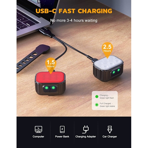 Superljus cykellampor set, USB-laddningsbara lampor fram och bak med spot & flood, IP65 vattentät för nattcykelbelysning