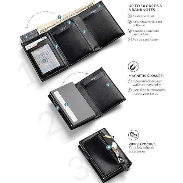 Kreditkortshållare RFID-blockerande Läder Pop Up Plånbok med Sedelfack, ID-fönster, Myntficka & Magnetisk Stängning Black