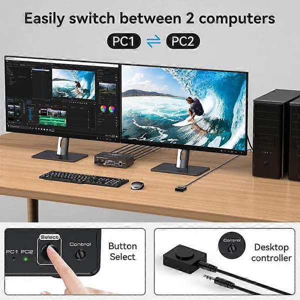 HDMI KVM Switch 2 Skærme 2 Computere 4K@60hz