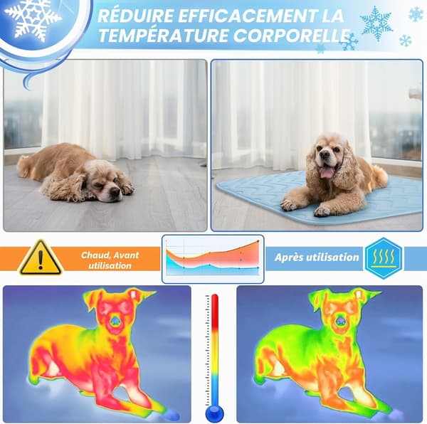 Kæledyrskølemåtte, velegnet til katte og hunde, 100x70 cm, lavet af åndbart issilkemateriale, vaskbar, ideel til kæledyr om sommeren