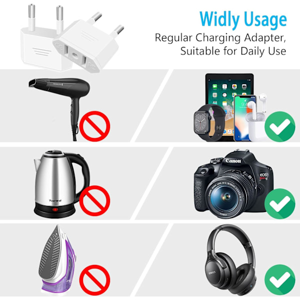 2 Stykker US til Frankrike Pluggadapter, Tyskland Pluggadapter for US til EU Reise