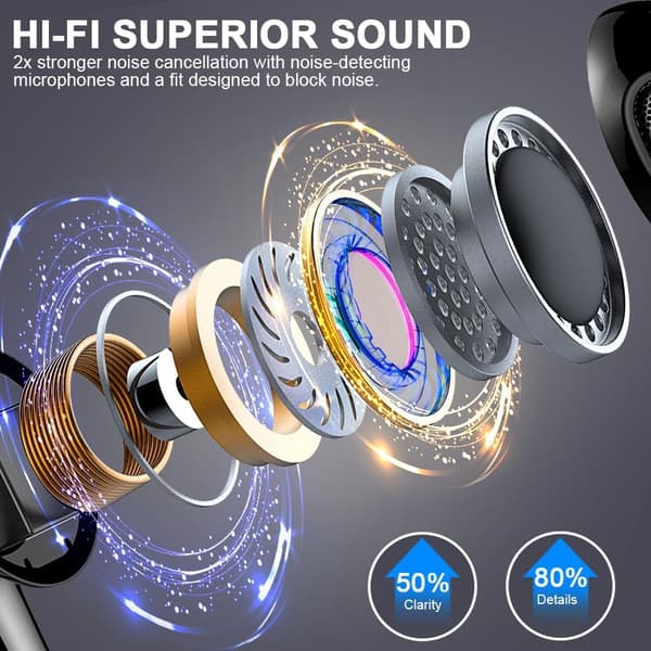Trådløse Bluetooth-hovedtelefoner 5.4 HiFi Stereo, Bas, 50 timers spilletid