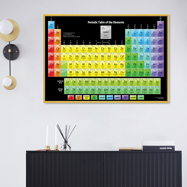 Periodiska systemet för elementen - Utbildande vetenskapsposter, Flerfärgad, 40 x 60 cm 40X60cm