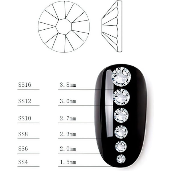 Nageldekorationstenar