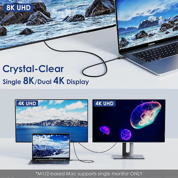 WAVLINK T4C7P För MacBook Pro/Air Extern SSD eGPU 40Gbps Dataöverföring Thunderbolt 4-kabel