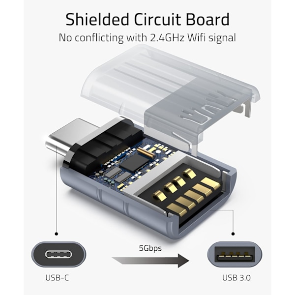 USB C til USB Adapter (2 stk.), USB-C Han til USB3.0 Hun Adapter Kompatibel med MacBook Pro efter 2016, MacBook Air efter 2018 Blue