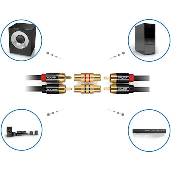 2 kpl RCA-liitin - Musta ja punainen audio-videoadapteri - Naaras RCA-liittimet