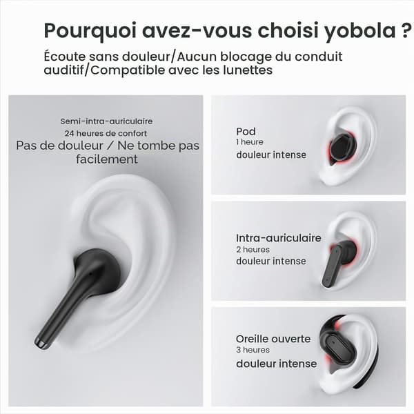 Trådløse Bluetooth-øretelefoner til Samsung, Mini In-Ear Hovedtelefoner