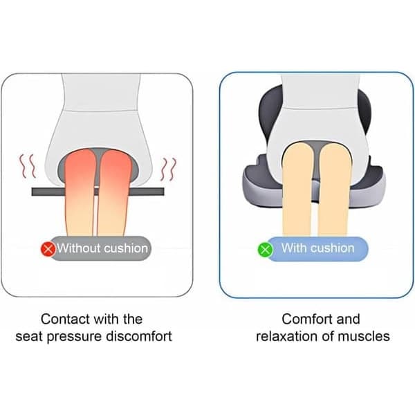 Ergonomic Memory Foam Seat Cushion, L-shaped with Lumbar Support and Tailbone Pain Relief, Compatible with Car and Office Chairs