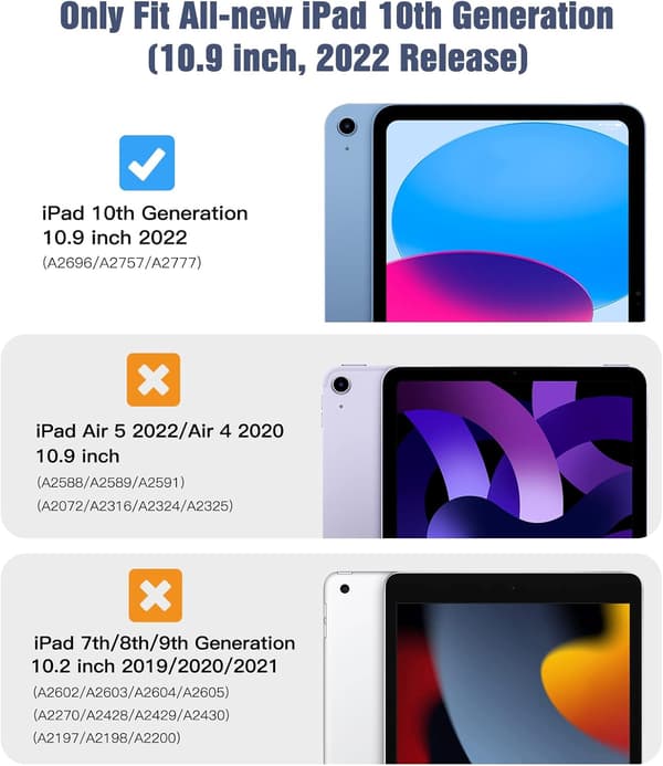 Fodral kompatibelt med iPad (A16) 11:e generationen 11-tum 2025/iPad 10:e generationen 10,9-tum 2022, Svart