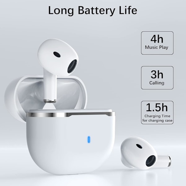 Bluetooth Langattomat Kuulokkeet Korvan Sisään, Bluetooth 5.2 Urheilukuulokkeet, Hi-Fi Stereo Type-C Latauskotelo
