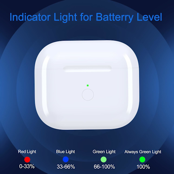 Trådløs opladningsetui erstatning kompatibel med Airpod 3. generation, 620mAh med Bluetooth-knap til parring