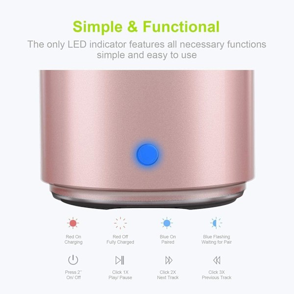 Trådløs Mini Bluetooth Høyttaler. IP67 Vanntett, Liten Men Høy, Bærbare Høyttalere for Bil, Sykkel, Utendørs, Dusj