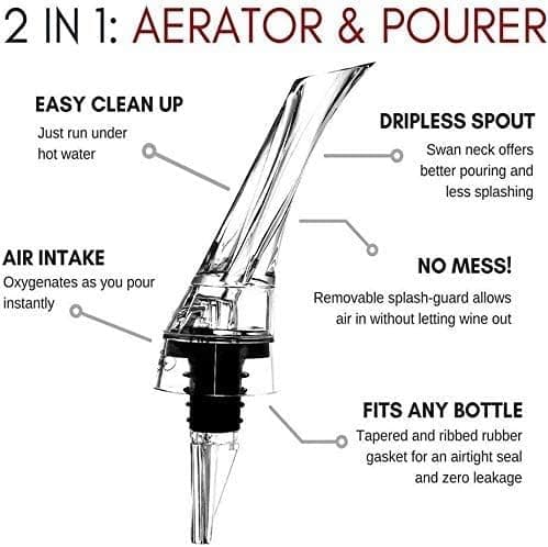 Vinaerator - Vinkaraff med snabb pip och droppfri design