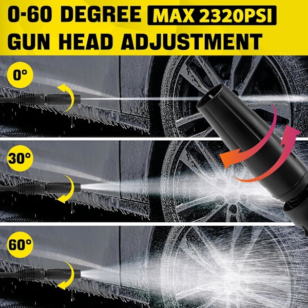 2175 Psi Højtryksrenserpistolsæt til Karcher K2-K7 Udskiftning af Højtryksrenser Tilbehør