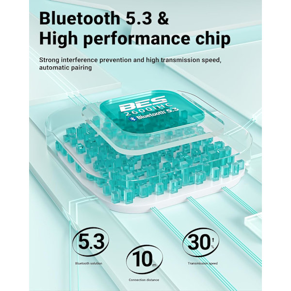 HK18 Trådlösa Hörlurar, Bluetooth 5.3, Brusreducerande Kristallklara In-Ear Hörlurar, med Digital LED-Display, Vit
