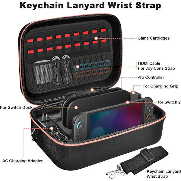 Beskyttelsesetui til Nintendo Switch 2/1/OLED, multifunktionelt etui til Switch 2, opbevaringsboks, sort.