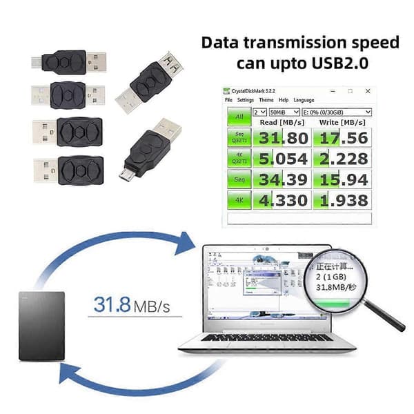 U2-006-AM 6st Typ-A Micro USB 2.0 Mini USB 5Pin Hane till Hona Förlängningsdata Strömadapter