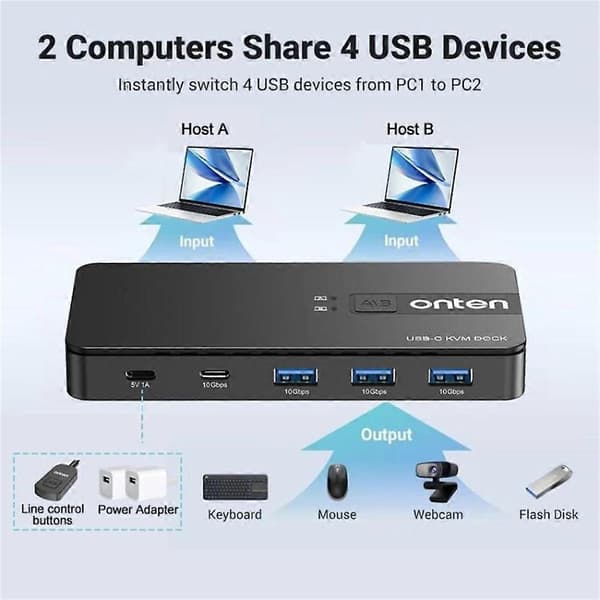 ONTEN KVM200 2 ind 4 ud USB 3.2 Gen2 KVM Switch Type C KVM Adapter Kompatibel med Mac OS