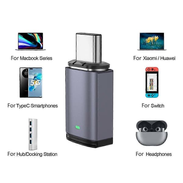 Rak Huvud 480Mbps Dataöverföring Typ-C Hane till Typ-C Hona Adapter PD 100W Snabbladdning USB-C