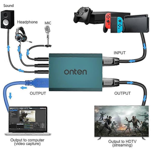 ONTEN OTN-332 4K 30FPS Video Capture Card HD Input Output 3.5mm Lyd Input Output Adapter