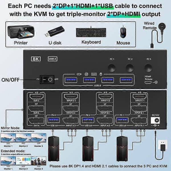 KVM-bryter 3 skjermer 3 datamaskiner 8K@60Hz 4K@144Hz