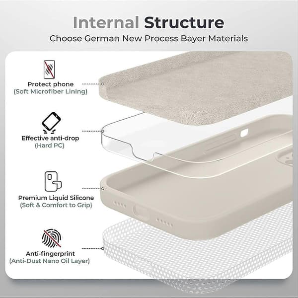 Flytande silikonfodral, fullständigt skyddande täckt gelgummi slimmat stötsäkert fodral med mikrofiberfoder, för iPhone 15 Case6.1 tum