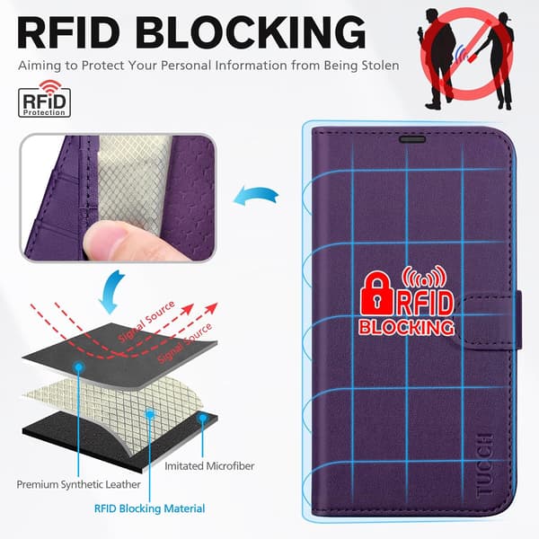 Fodral för iPhone 17 Pro (6.3\"), Plånboksfodral | Magnetisk stängning | PU-läder | Skyddande | Flip Folio-fodral | Stötsäker TPU