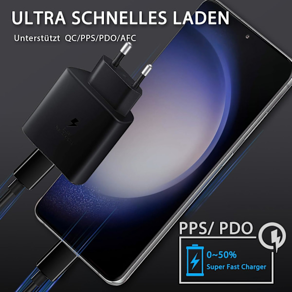 45W USBC Hurtigoplader Android Telefonoplader med Type-C Kabel til Samsung Galaxy S24 S23 S22 S21 Ultra/ A53 A54/A73/note/iphone15/ipad 2PC,black 2m data cable