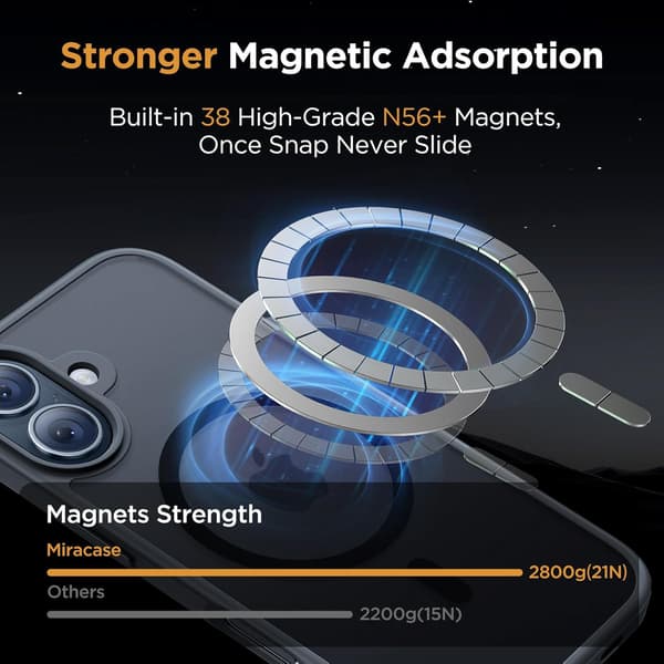 Miracase til iPhone 17 Cover med MagSafe Militær-resistent med fløjlsblød berøring til iPhone 17 Cover 6.3\"